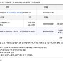 조종로27번길 이미지