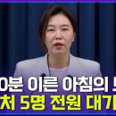 [대통령실브리핑] 대통령실, 비상계엄 가담 경호처 본부장 5명 대기발령 이미지