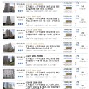 GS25수지죽전점 이미지