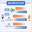 읍내약국 | 에르벨 당진읍내점에서도 OK! 민생회복 소비쿠폰으로 25만 원 받기