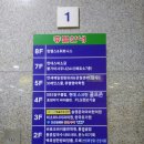 현대불가마사우나 이미지