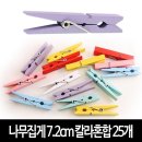 883 쇼핑하우
