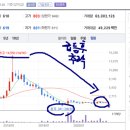 (주)마이더스에이아이 이미지