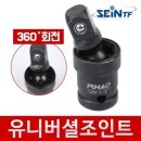 티에프알