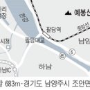 전철에 주렁주렁 名山이 열렸네 이미지