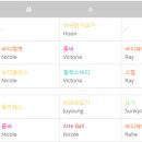 개포투엑스휘트니스 이미지
