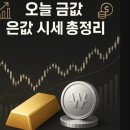 “요즘 부자들은 금 대신 은 산다? 숨겨진 투자 전략 5가지 알려주기 이미지