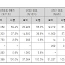 우진솔루션(주) 이미지