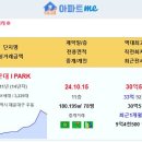 [아파트미] 부산 실거래 해운대IPARK 30.5억 해운대두산위브더제니스 대우마리나1 현대카멜리아 더샵센텀파크2차 센텀비스타동원 동래 이미지