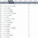 SBSSPORT 이미지
