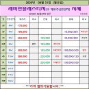 우리금강부동산공인중개사사무소 이미지