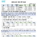 서울에스티(ST)셀의원 | [250822.금] 주식요약정리 (#한미정상회담, #트럼프방위비, #EBS법, #에너지고속도로, #AI대전환, #서클...