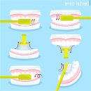 디지털프라임치과의원 이미지