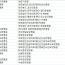 의료법인 효자의료재단 이미지