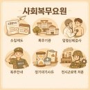 병무청중앙신체검사소 | ✈️2026년 "사회복무요원" 소집제도, 복무기관, 입영신체검사, 복무안내, 장기대기사유, 전시근로역 처분...