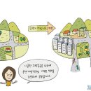 (주)국민개발 이미지