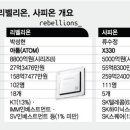 AI반도체 진입 골든타임…엔비디아 천하에 K연합군 도전장 이미지