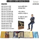 용궁당구장 | 파크 1박2일 총정리｜소노호텔앤리조트 승마·루지·맛집·손흥민카페까지 (+소노회원권 실사용 후기)