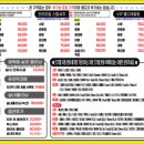 노블덴트카케어 네이버블로그