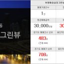 금평공인중개사사무소 이미지