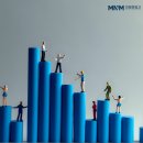 잘했다광고