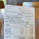 뚜쥬루돌가마점 | 천안 빵지순례 뚜쥬루 빵돌가마마을 이용 꿀팁