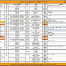 더에이치영재학원