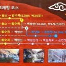 SK성당주유소 이미지