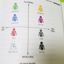 이메디컴 이미지