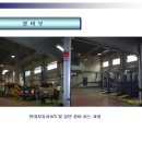 (주)시흥현대모터스 Daum카페