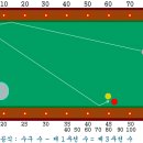 파이브앤드투