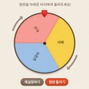 나운순대 이미지
