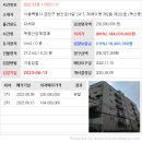 범안로16길 이미지