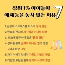 윤경희피아노학원