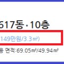 노원-상계-2458 네이버블로그