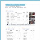 정리수납(주간) 이미지