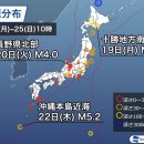 [주간지진정보] 오키나와 홋카이도 각지에서 진도 3의 지진 발생 이미지