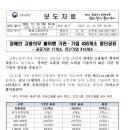 디비손해보험주식회사