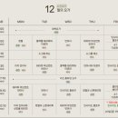 사하라동물병원 이미지