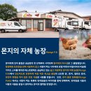 독금산1농장 | 내돈내산 기호성, 성분 좋은 몬지(Monge)사료 솔직 후기 캣/독 정착사료 추천