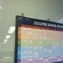 미스터밥수학학원 | 보정동 수학학원 무리하지 않고 공부하는 방법