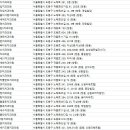 우신치과의원 이미지