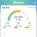 지헬스케어 네이버블로그