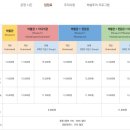 쥬라기별빛쉼터 | 태안 아이와 가볼 만한 곳, 안면도 쥬라기 박물관 솔직 후기