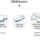 나래축산 티스토리