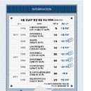 강남-296 이미지