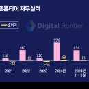 비즈프론티어