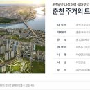 우두이지더원공인중개사사무소 이미지