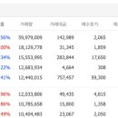 삼보기전