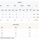 가정고등학교 이미지